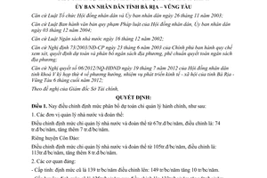 Quyết định 24/2012/QĐ-UBND điều chỉnh định mức phân bổ chi quản lý hành chính