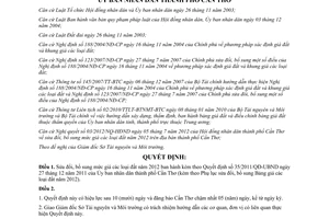 Quyết định 19/2012/QĐ-UBND sửa đổi bổ sung mức giá các loại đất 2012 Cần Thơ