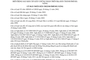 Quyết định 31/2012/QĐ-UBND Quy định cấp Giấy chứng nhận quyền sử dụng đất