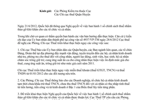 Công văn 5109/CT-TTHT thực hiện Nghị quyết về chính sách thuế tháo gỡ khó khăn