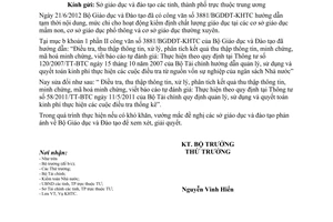 Công văn 4643/BGDĐT-KHTC đính chính 3881/BGDĐT-KHTC chi kiểm định chất lượng giáo dục 2012