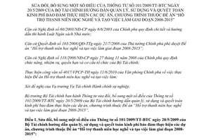 Thông tư 112/2012/TT-BTC sửa đổi Thông tư 101/2009/TT-BTC hướng dẫn quản lý