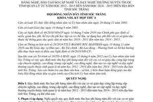 Nghị quyết 07/2012/NQ-HĐND quy định mức thu học phí hàng năm đối với cơ sở