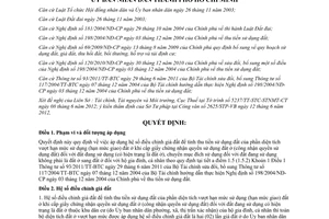 Quyết định 28/2012/QĐ-UBND hệ số điều chỉnh giá đất tính thu tiền sử dụng đất ở