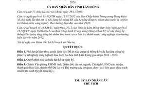 Quyết định 1402/QĐ-UBND năm 2012 xây dựng hệ thống kết cấu hạ tầng Lâm Đồng