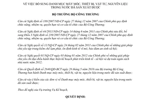 Quyết định 3879/QĐ-BCT năm 2012 bổ sung Danh mục máy móc thiết bị vật tư