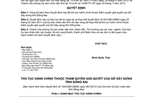 Quyết định 1842/QĐ-UBND năm 2012 công bố thủ tục hành chính