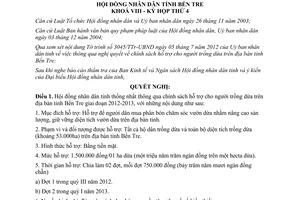 Nghị quyết 10/2012/NQ-HĐND hỗ trợ kinh phí mua phân bón Bến Tre