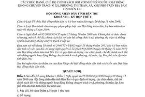 Nghị quyết 06/2012/NQ-HĐND sửa đổi Nghị quyết 22/2010/NQ-HĐND quy định số lượng