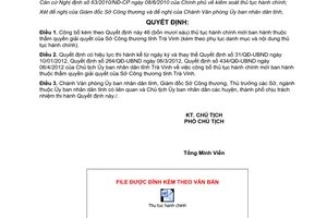 Quyết định 1228/QĐ-UBND năm 2012 công bố thủ tục hành chính thuộc thẩm quyền