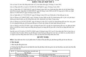 Nghị quyết 05/2012/NQ-HĐND mức thu và tỷ lệ phần trăm được để lại phí đấu giá