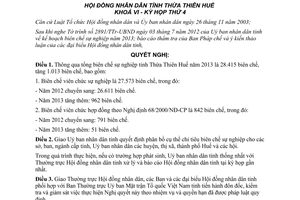 Nghị quyết 03/NQ-HĐND năm 2012 tổng biên chế sự nghiệp tỉnh Thừa Thiên Huế