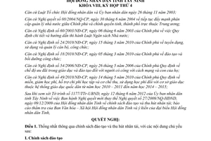 Nghị quyết 13/2012/NQ-HĐND về chính sách đào tạo và thu hút nhân tài Tây Ninh