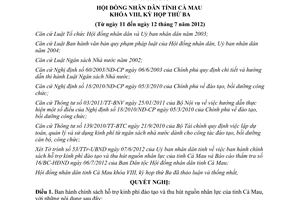 Nghị quyết 01/2012/NQ-HĐND chính sách hỗ trợ kinh phí đào tạo