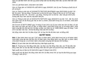 Nghị quyết 04/2012/NQ-HĐND danh mục giá dịch vụ khám chữa bệnh