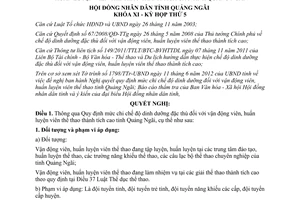 Nghị quyết 11/2012/NQ-HĐND quy định mức chi chế độ dinh dưỡng đặc thù