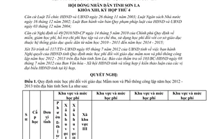 Nghị quyết 16/2012/NQ-HĐND học phí giáo dục Mầm non và Phổ thông 2012 Sơn La