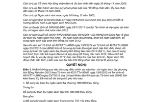 Nghị quyết 33/2012/NQ-HĐND  điều chỉnh dự toán thu chi Đồng Nai năm 2012