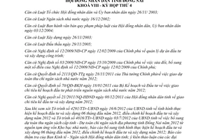 Nghị quyết 34/2012/NQ-HĐND điều chỉnh kế hoạch đầu tư xây dựng 2012 Đồng Nai