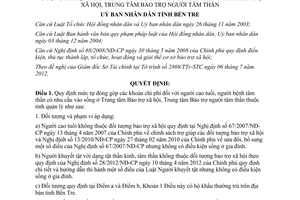 Quyết định 18/2012/QĐ-UBND quy định mức tự đóng góp khoản chi phí