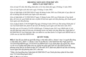 Nghị quyết 50/2012/NQ-HĐND sửa đổi chi thường xuyên nhân viên hợp đồng Phú Yên