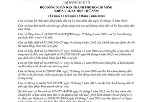 Nghị quyết 10/2012/NQ-HĐND mức thu sử dụng lệ phí cấp Giấy phép kinh doanh