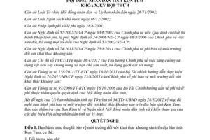 Nghị quyết 14/2012/NQ-HĐND phí bảo vệ môi trường đối với khai thác khoáng sản