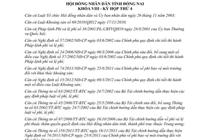 Nghị quyết 40/2012/NQ-HĐND thu phí bảo vệ môi trường khai thác khoáng sản