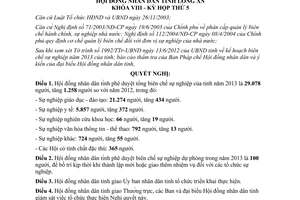 Nghị quyết 58/2012/NQ-HĐND phê duyệt biên chế sự nghiệp Long An 2013