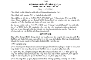 Nghị quyết 11/2012/NQ-HĐND công tác tiếp công dân xử lý đơn thư khiếu nại Hà Nam