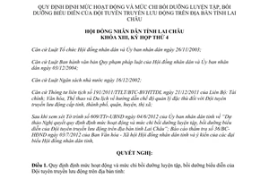 Nghị quyết 53/2012/NQ-HĐND quy định định mức hoạt động mức chi bồi dưỡng