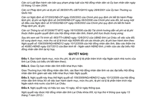 Nghị quyết 52/2012/NQ-HĐND danh mục mức thu phí lệ phí tỷ lệ phần trăm