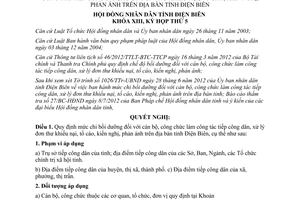 Nghị quyết 279/2012/NQ-HĐND quy định mức chi bồi dưỡng đối với cán bộ công chức