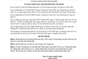 Quyết định 29/2012/QĐ-UBND Quy chế tổ chức và hoạt động của Ban Dân tộc