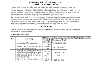 Nghị quyết 10/2012/NQ-HĐND chế độ quản lý đội tuyên truyền lưu động Bắc Kạn