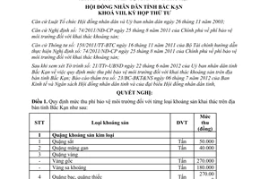Nghị quyết 09/2012/NQ-HĐND phí bảo vệ môi trường khai thác khoáng sản Bắc Kạn