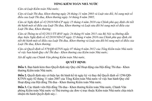 Quyết định 1263/QĐ-KTNN năm 2012 Quy chế Hoạt động của Hội đồng Thi đua