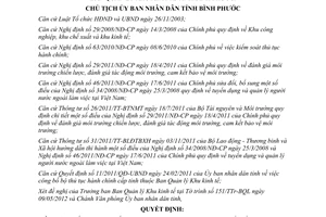 Quyết định 1433/QĐ-UBND năm 2012 công bố thủ tục hành chính thuộc thẩm quyền giả