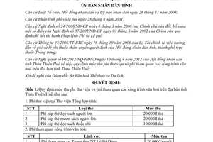 Quyết định 19/2012/QĐ-UBND phí thư viện và phí tham quan công trình văn hoá  Huế