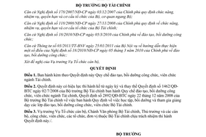 Quyết định 1648/QĐ-BTC 2012 Quy chế đào tạo bồi dưỡng công viên chức ngành Tài chính