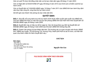 Quyết định 1185/QĐ-UBND năm 2012 sửa đổi danh mục thủ tục hành chính thuộc thẩm