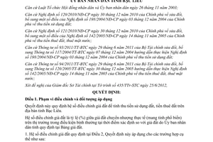 Quyết định 07/2012/QĐ-UBND hệ số điều chỉnh giá đất năm 2012