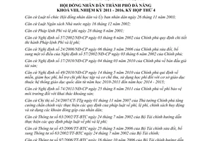 Nghị quyết 25/2012/NQ-HĐND điều chỉnh phí trên địa bàn thành phố Đà Nẵng