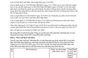 Thông tư 114/2012/TT-BTC sửa đổi thuế suất thuế xuất khẩu mặt hàng dừa