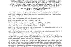 Nghị quyết 07/2012/NQ-HĐND sửa đổi 08/2010/NQ-HĐND thu chi ngân sách Tuyên Quang