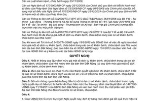 Nghị quyết 16/2012/NQ-HĐND quy định mức giá dịch vụ khám, chữa bệnh