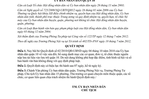 Quyết định 04/2012/QĐ-UBND bãi bỏ văn bản