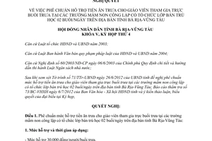 Nghị quyết 08/2012/NQ-HĐND phê chuẩn mức hỗ trợ tiền ăn trưa cho giáo viên