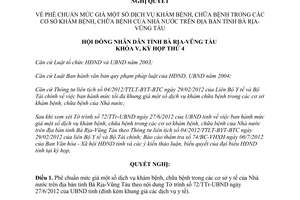 Nghị quyết 10/2012/NQ-HĐND phê chuẩn mức giá dịch vụ khám chữa bệnh trong cơ sở