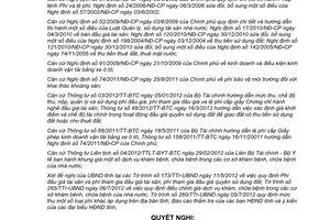 Nghị quyết 37/2012/NQ-HĐND quy định bổ sung giá dịch vụ khám chữa bệnh